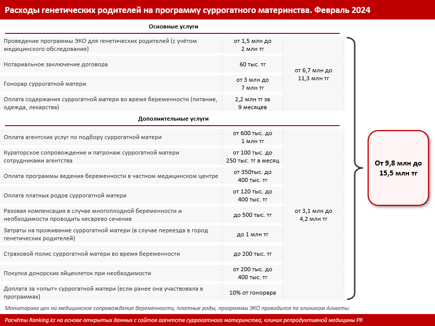 Общие расходы.png