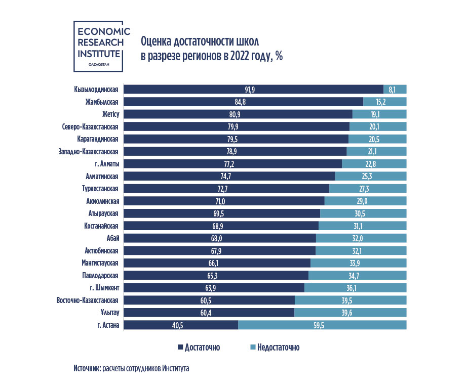 astana_school_graphic_1001.jpg