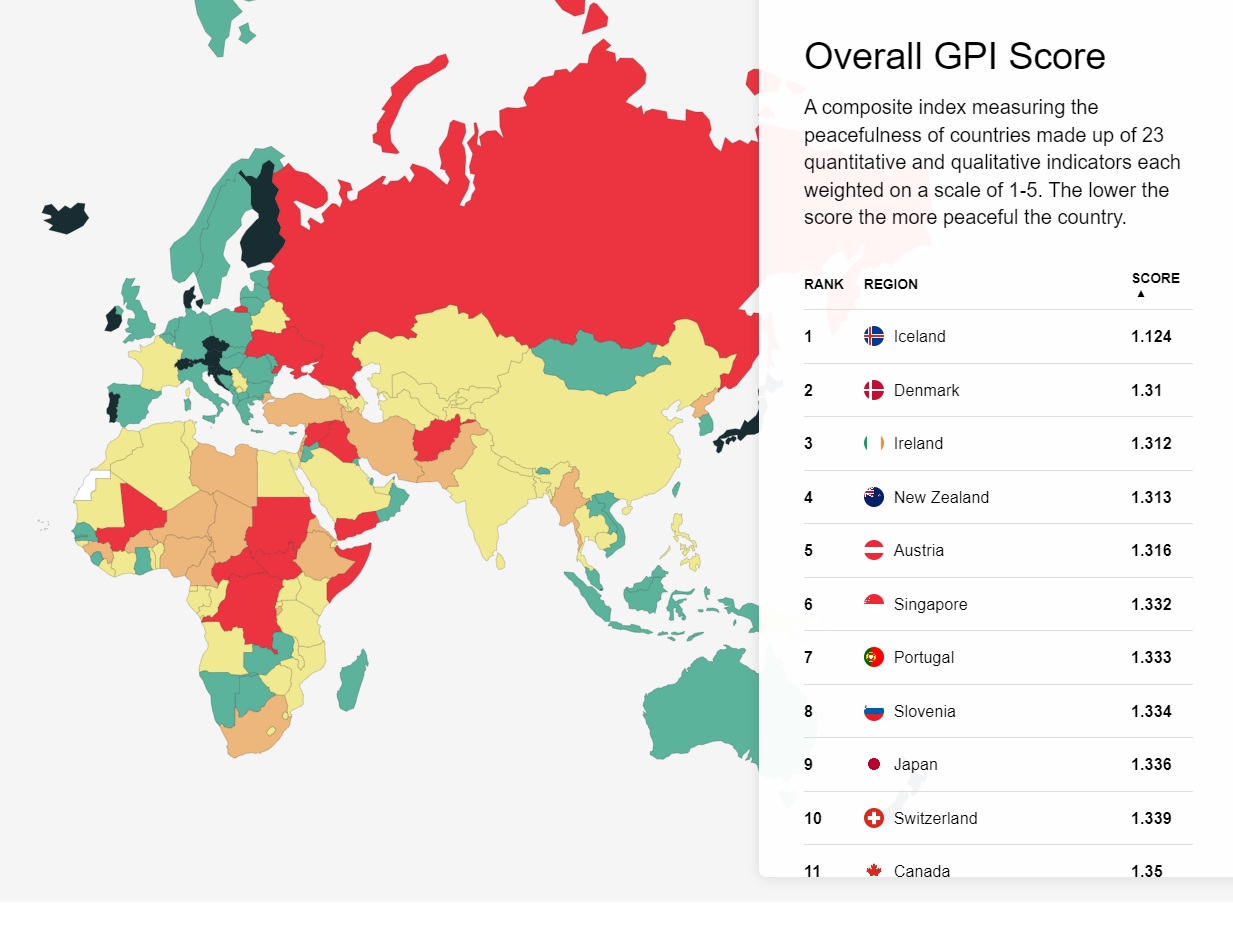 Названы самые опасные страны 2023 года