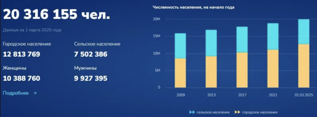 Снимок экрана 2025-04-02 в 14.58.33.png