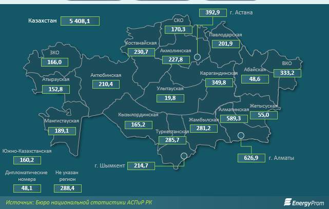 Количество зарегистрированных авто.png 111-23.png