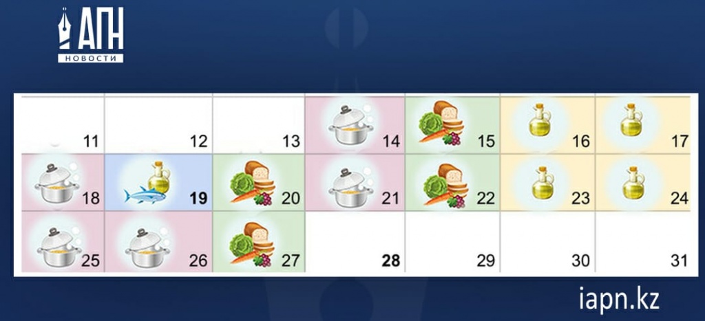 Календарь Успенского поста в 2025 году